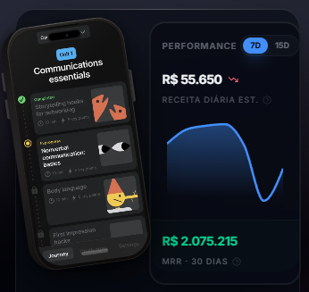 App offer inside Spy Nation — phone preview with performance and estimated revenue