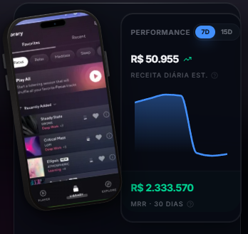 App offer inside Spy Nation — phone preview with performance and estimated revenue